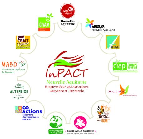 roue partenaires CMJN 042026 HD sans textes