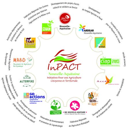 roue partenaires CMJN 042026 HD textes 1332 444